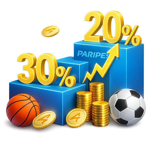 50% 3rd and 4th deposit bonuses